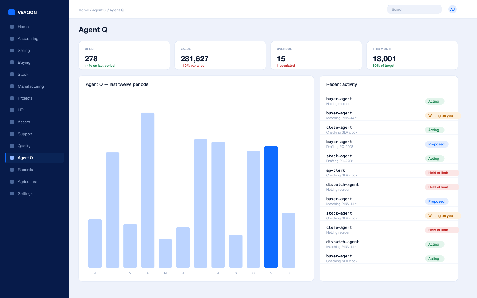 The Agent Q console answering from live records, with the actions it is offering to take.