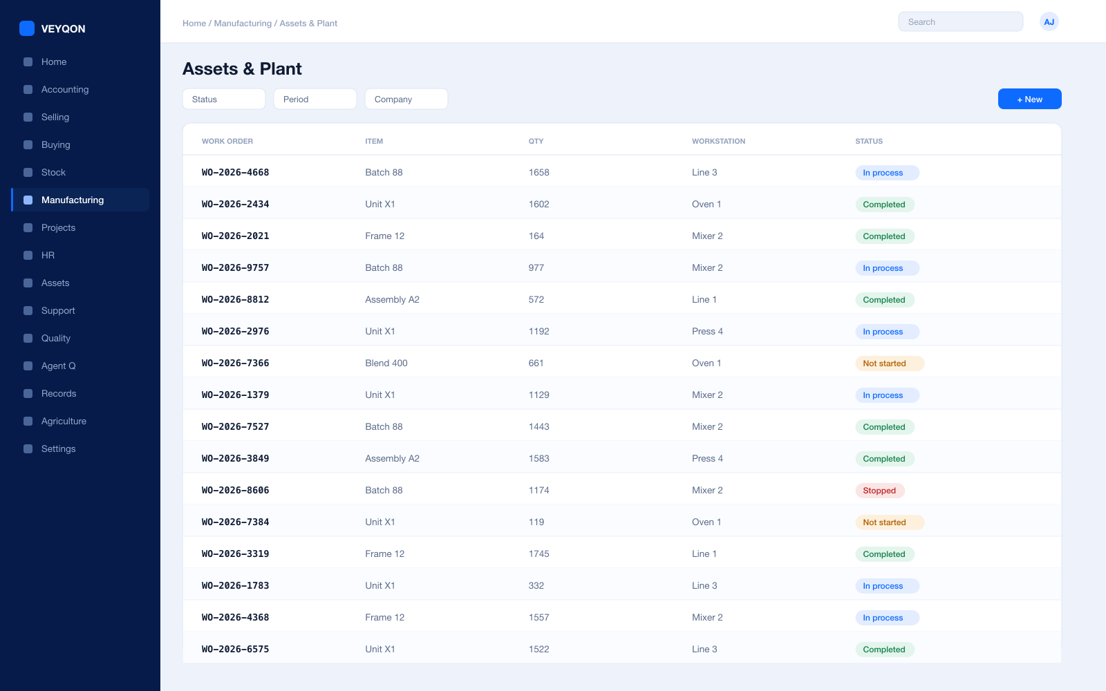 An asset record with its location, custodian, statutory dates, and depreciation schedule.