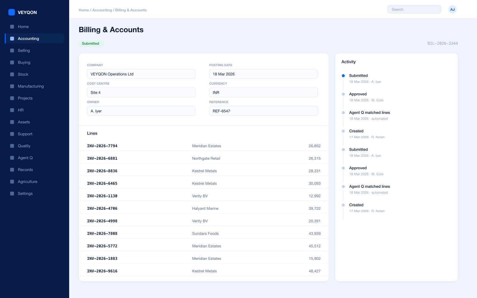 A patient invoice assembled from encounters, tests, and consumables.