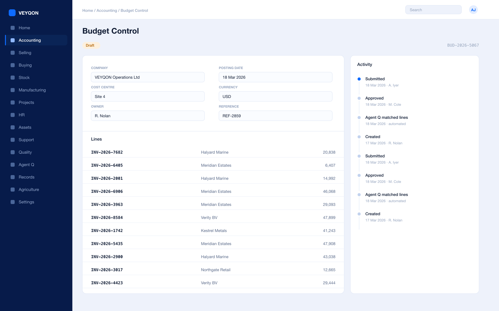 A budget with its control actions, and a purchase order blocked against it.