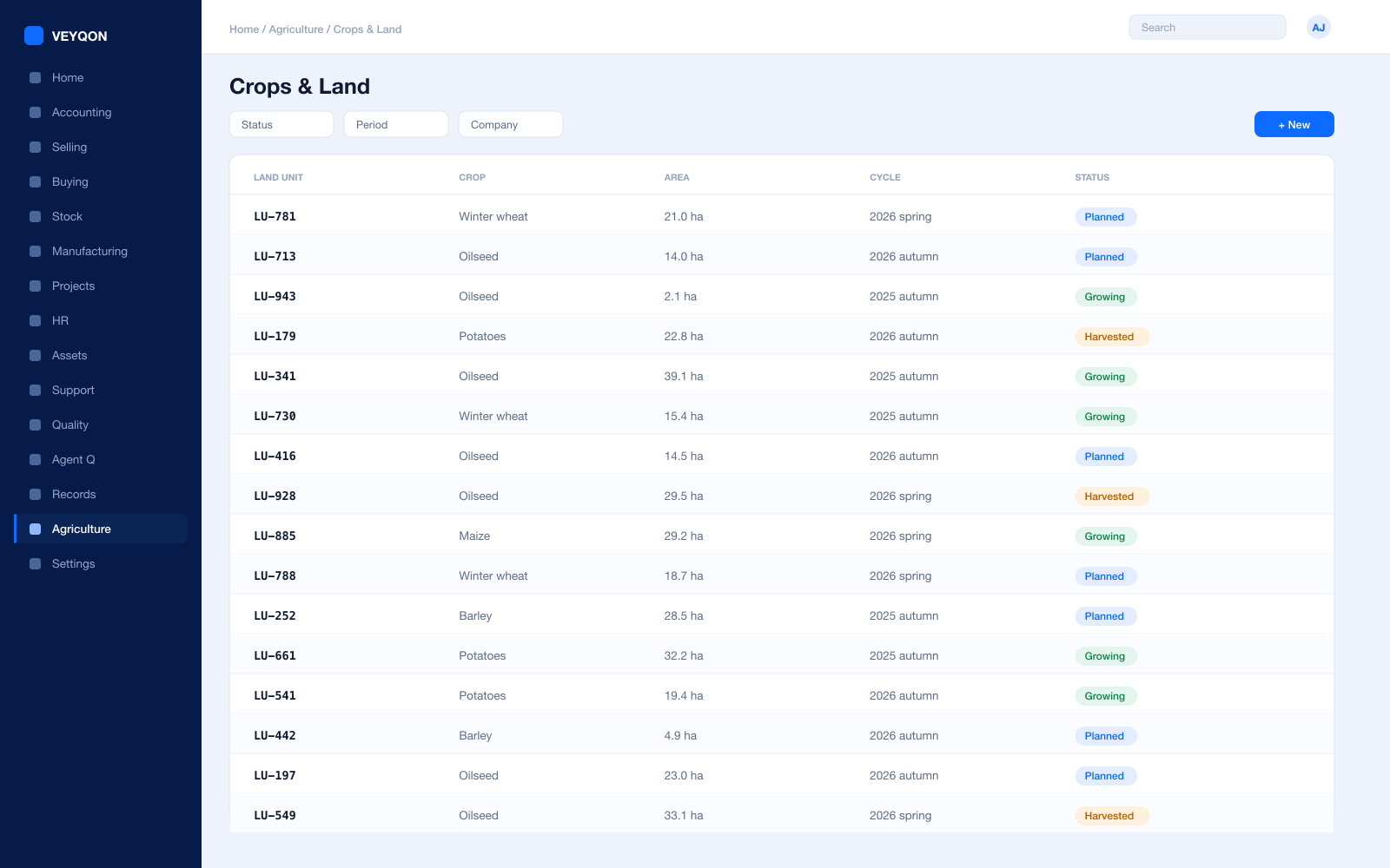 A crop cycle against its land unit, with the task list and expected yield on it.