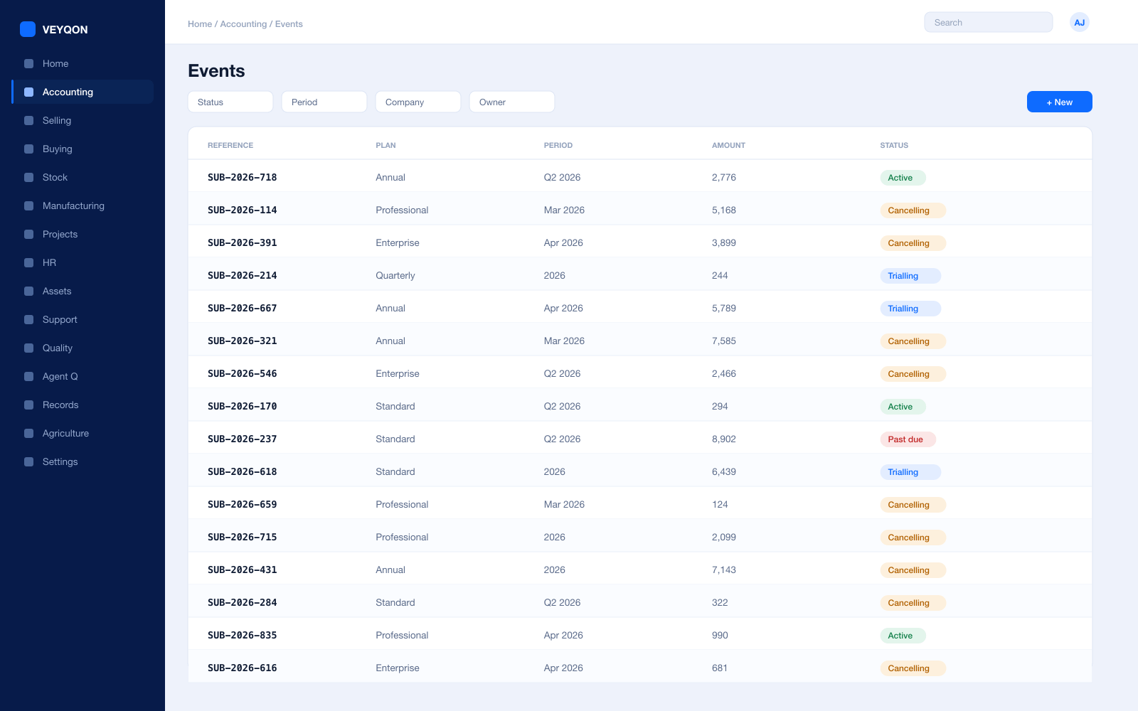 An event with its registrations against capacity and the fees posted.