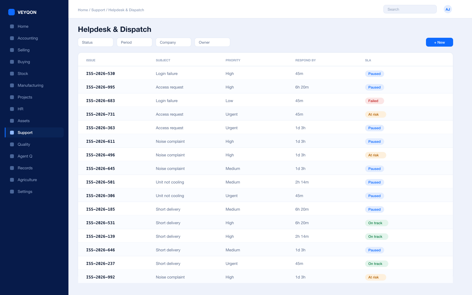 An issue against a site and an asset, with the engineer assigned and the clock running.