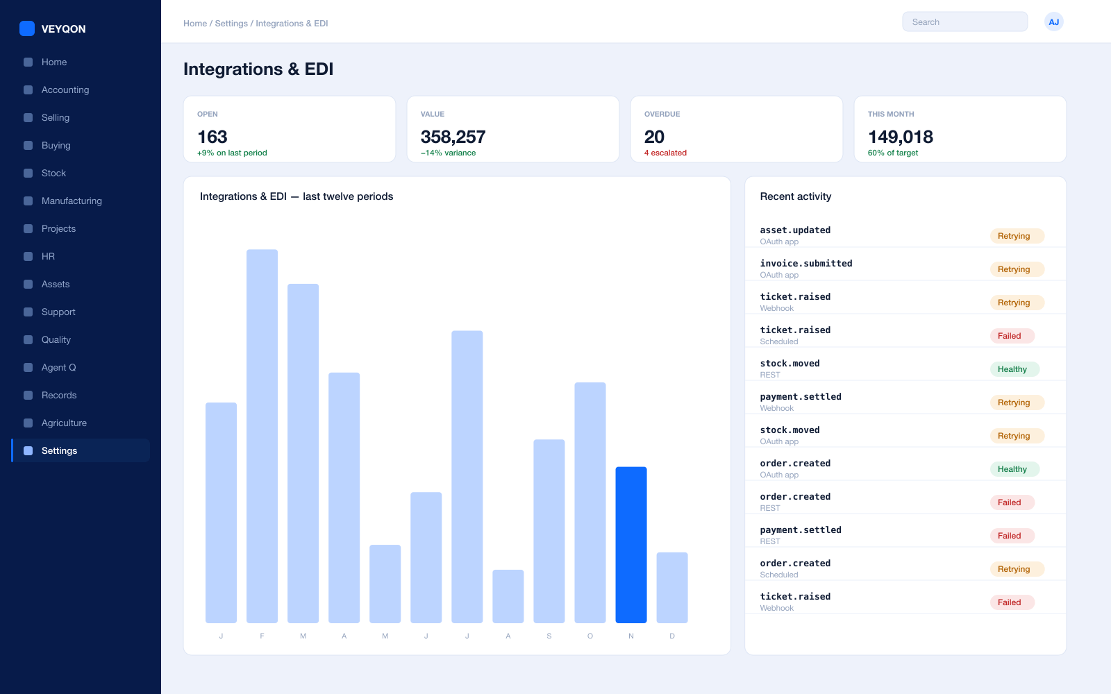 A webhook firing on a delivery note, with the trading partner's response logged against it.