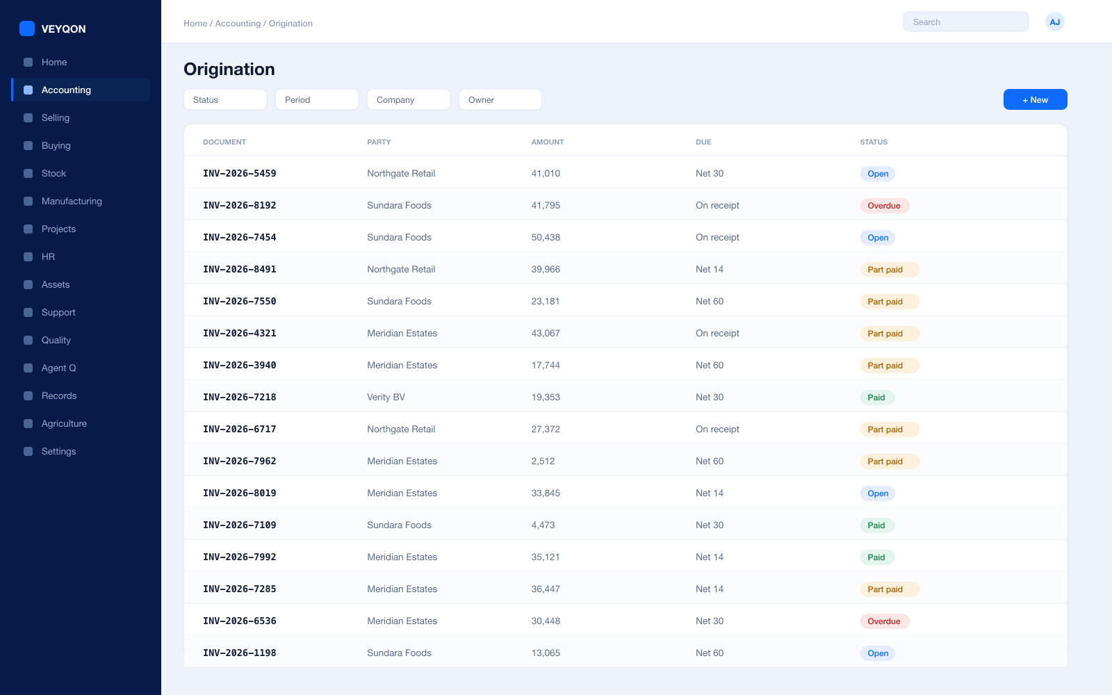A loan application with its assessment, security, and approval trail.