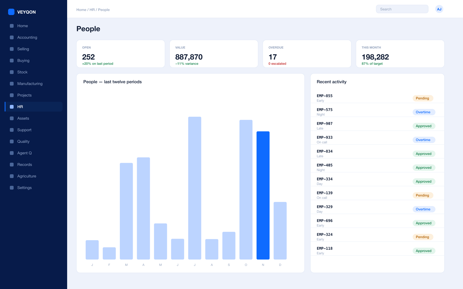 A team view with skills, leave, and current project allocation.