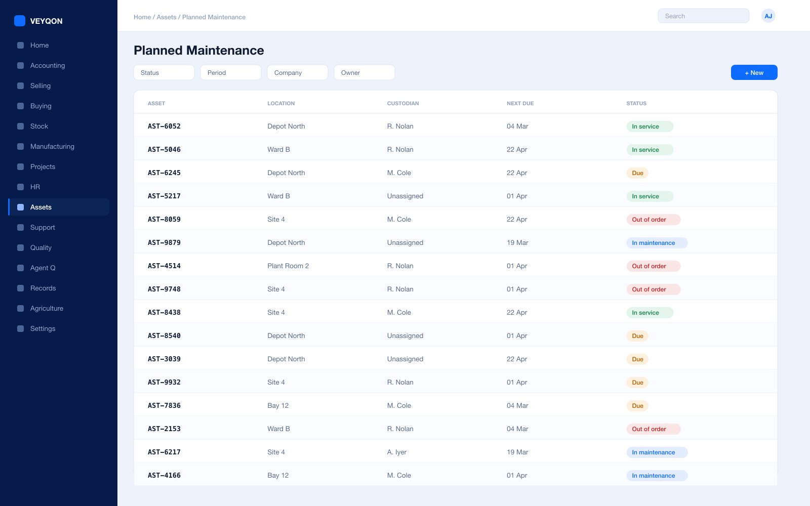 A maintenance schedule generating its visits, with one log completed against it.