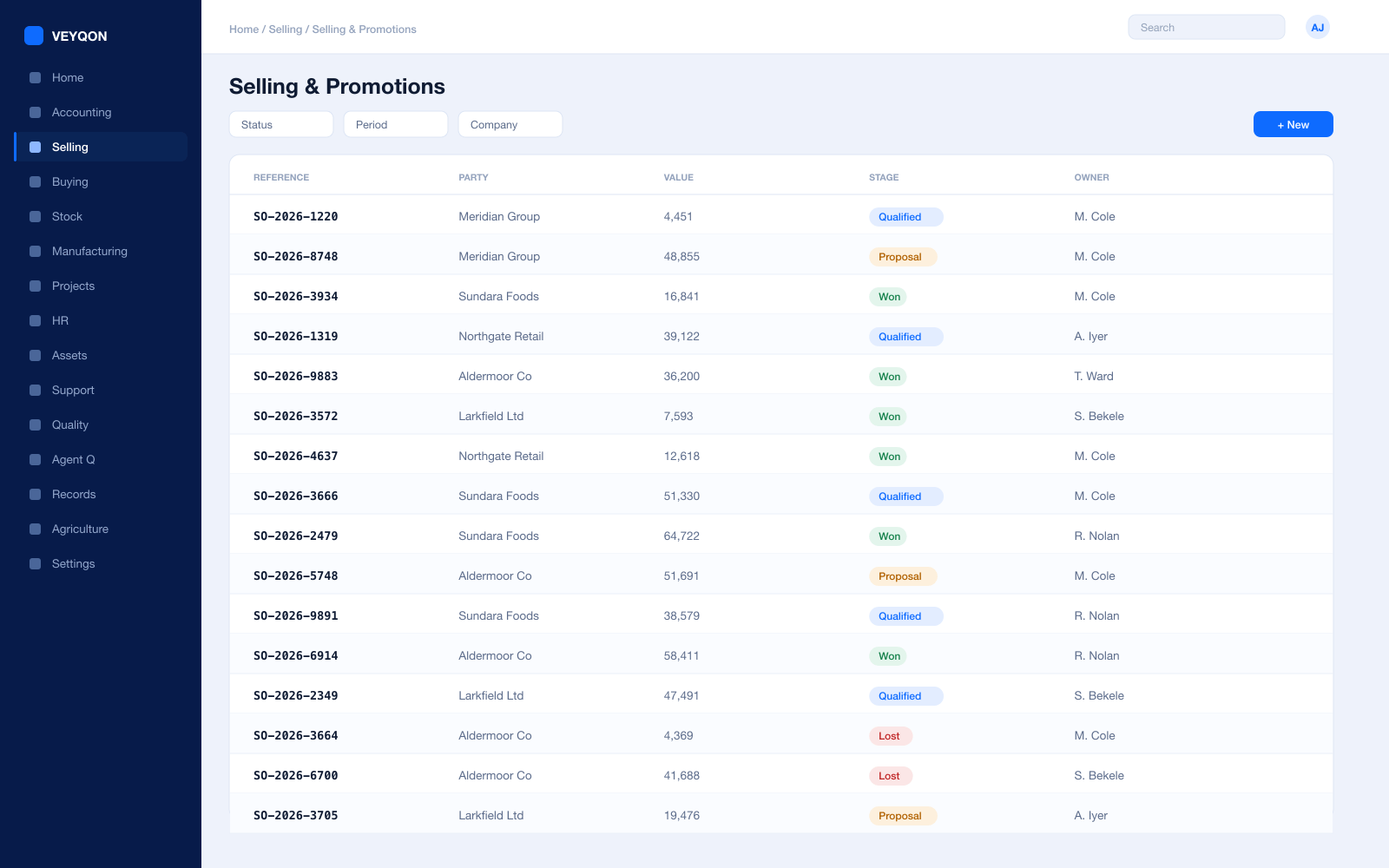 A pricing rule with its slabs, validity, and the priority that decides when it wins.