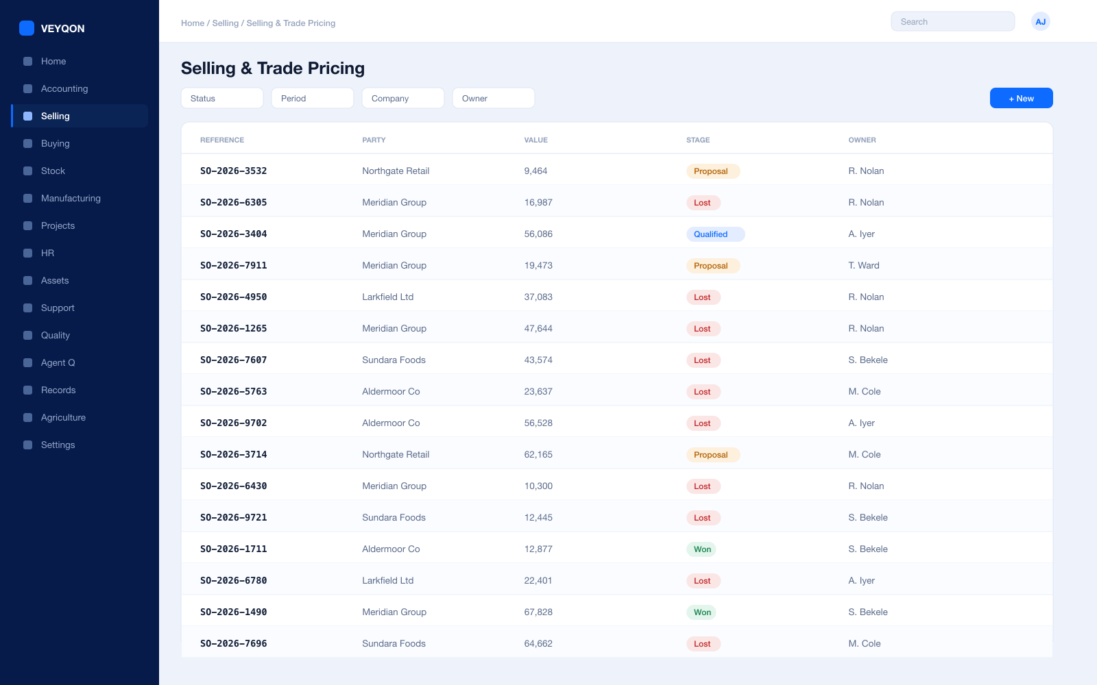 A sales order for a trade customer with their price list and pricing rules resolved on every line.