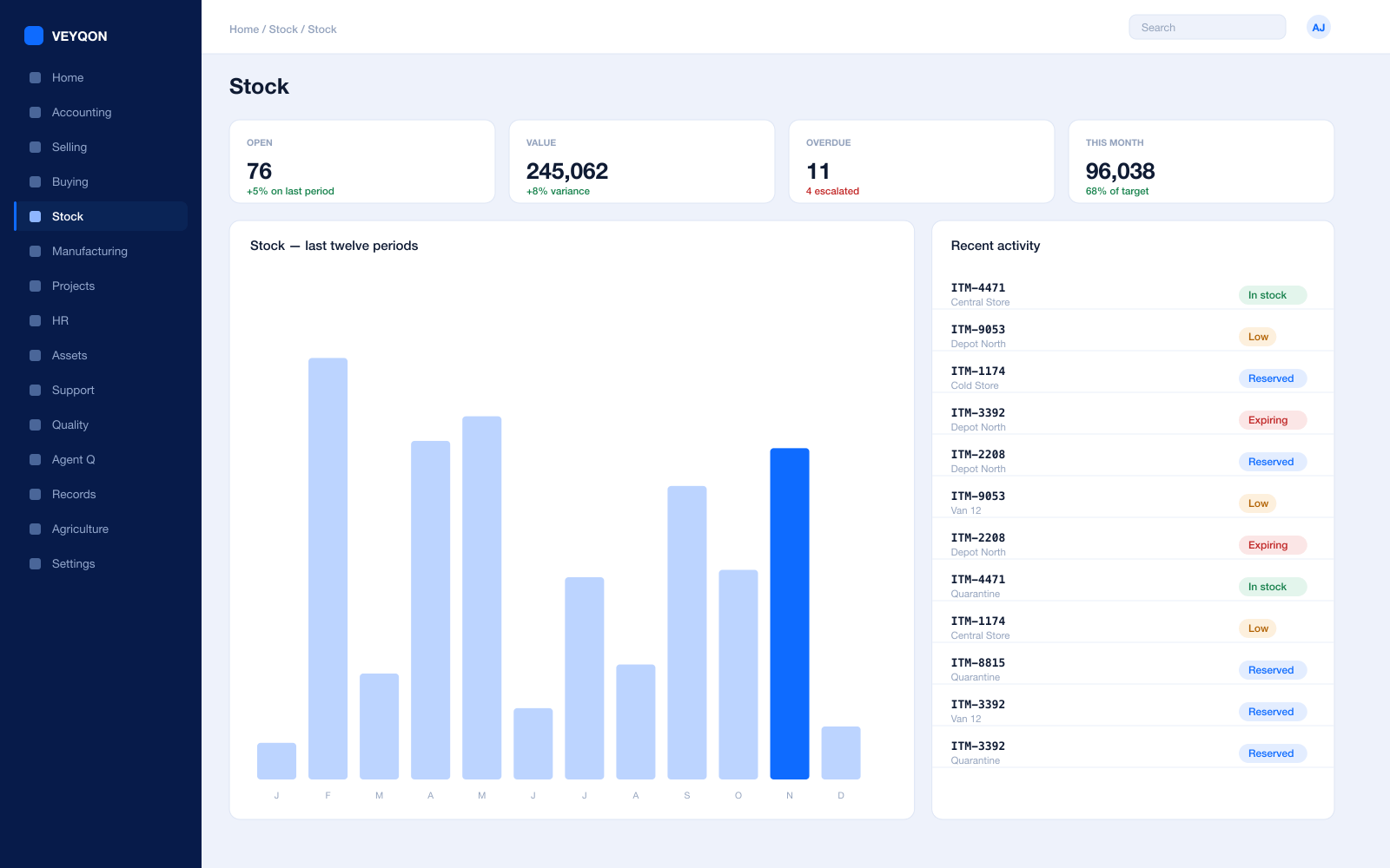 The stock ledger for one item, with batch, serial, and valuation on each movement.