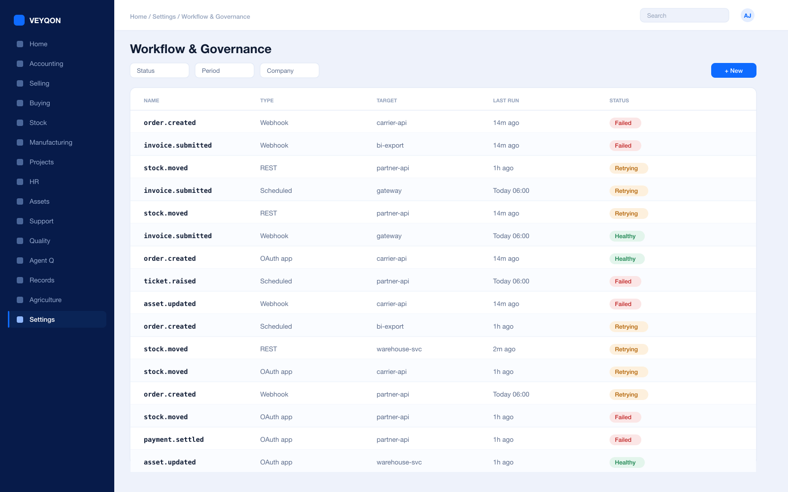 A workflow on a custom record with its states, transitions, and role gates.